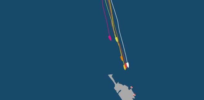 Position at 0640 UTC Feb 27 - Leg 4 to Auckland © Volvo Ocean Race http://www.volvooceanrace.com